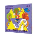 Пори Року