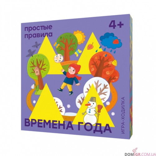 Пори Року