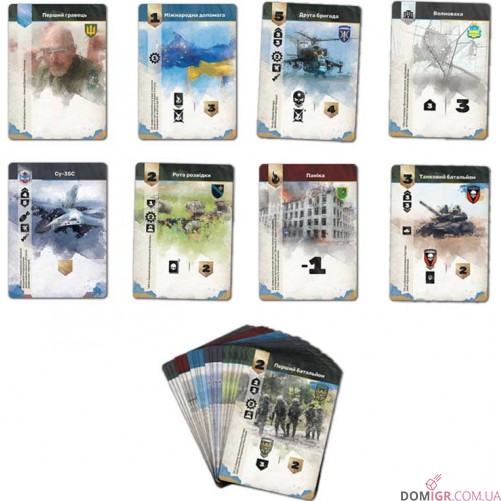 ЗСУ: Armed Forces of Ukraine