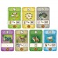 The Castles of Burgundy: The Card Game