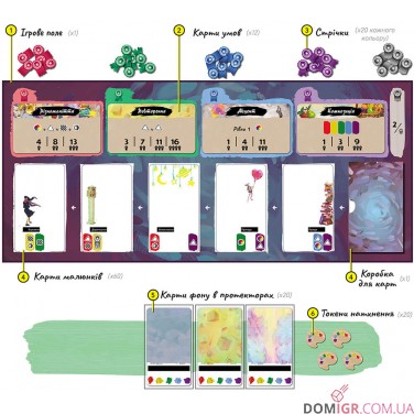 Купити Живопис Живопис