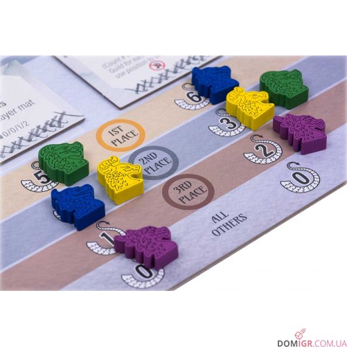 Змієвир: Токени гравців