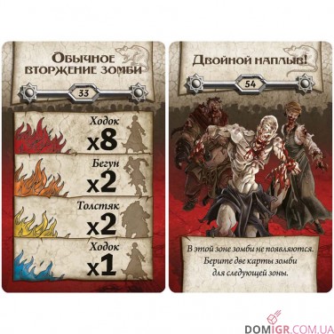 Зомбіцид: Чорна Чума