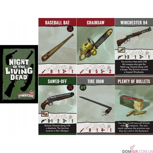 Zombicide: Night of the Living Dead