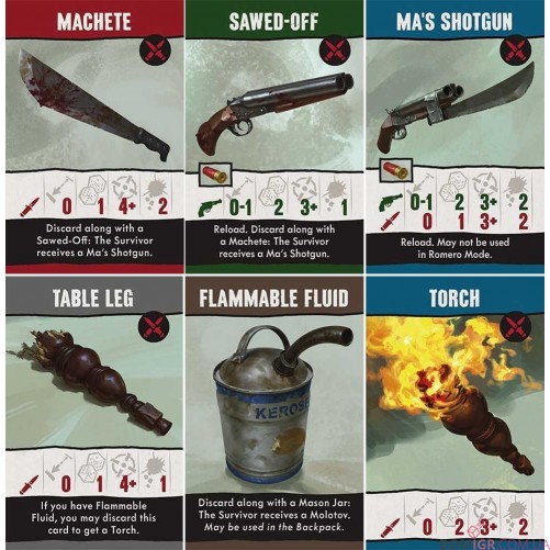 Zombicide: Night of the Living Dead