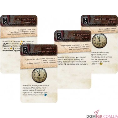 Зона: Таємниці Чорнобиля