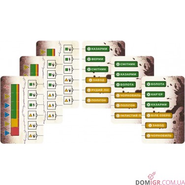 Зона: Таємниці Чорнобиля