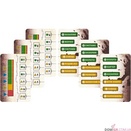 Зона: Таємниці Чорнобиля