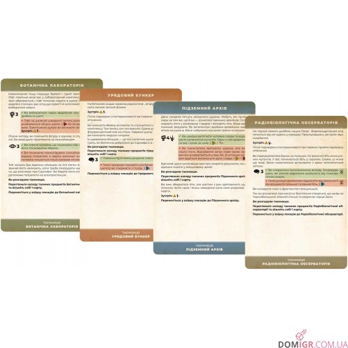 Зона: Таємниці Чорнобиля