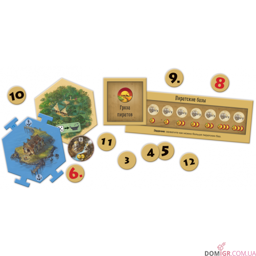 Колонизаторы. Первопроходцы и Пираты