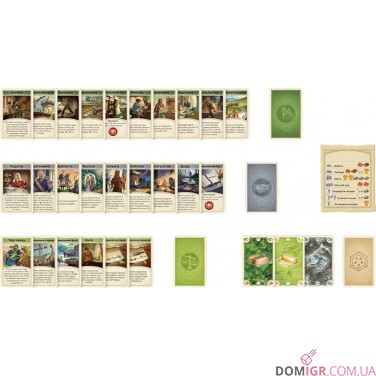 CATAN: настільна гра — Міста й лицарі