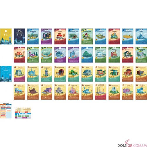 Наші міста: Мачі коро 2