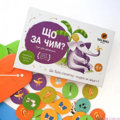 Що за чим?