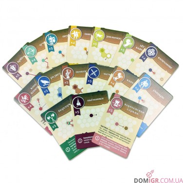 Скриня Війни