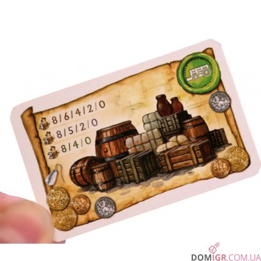 Ticket to Ride: Amsterdam