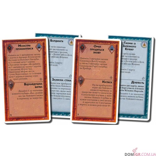 Війна персня: Доля Еребору