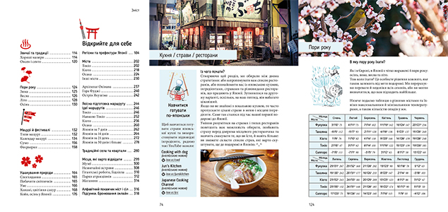 Коччі! Коччі! Путівник ЯПОНІЄЮ