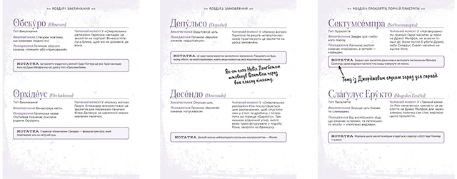 Найповніша Книга заклинань світу Гаррі Поттера: Неофіційне видання