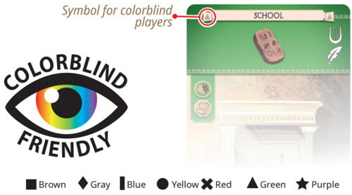 Настольная игра 7 Wonders: Second Edition