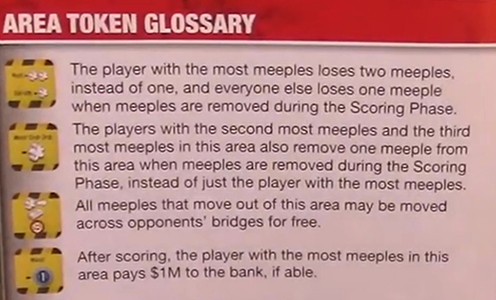 Дополнение Aftershock: San Francisco & Venice – District 6