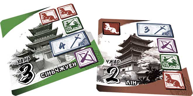 Купить настольную игру Епоха війни