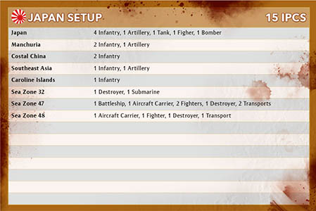 Настільна гра Axis & Allies & Zombies