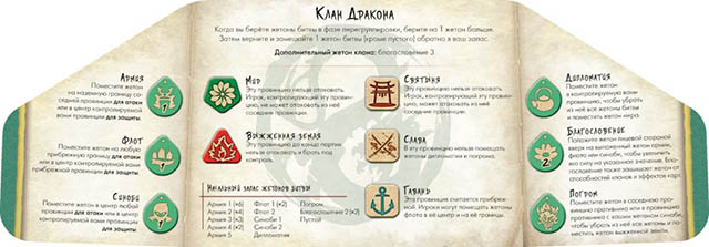 Настольная игра Битва за Рокуган