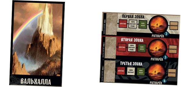 Настільна гра Кров і Лють, Blood Rage