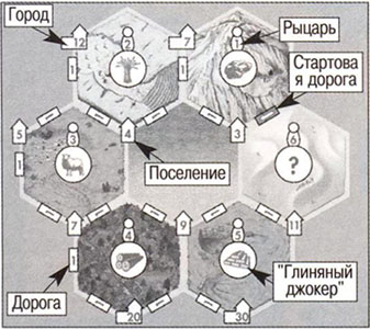 Настольная игра Catan Dice Game, Колонизаторы на кубиках