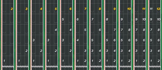 Настольная игра Championship Formula Racing