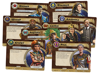 Настольная игра Civilization: A New Dawn