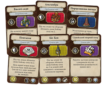 Настольная игра Civilization: A New Dawn