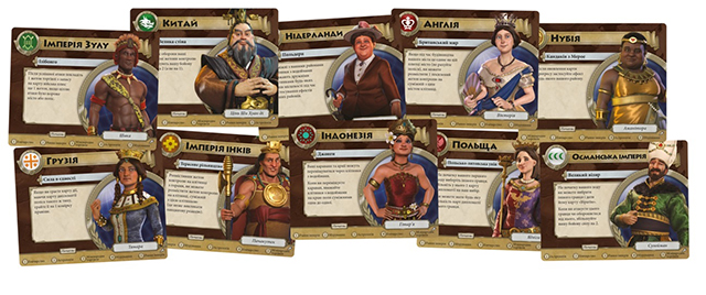 Купить дополнение Civilization: A New Down — Terra Incognita