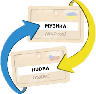 Купити настільну гру Кодові імена CZ-UA