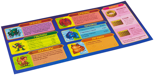 Настольная игра Cutterland