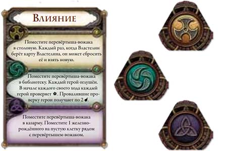 Дополнение Descent: Тень Нерекхола