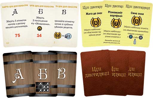 Купить настольную игру Distilled: Таємниці напоїв