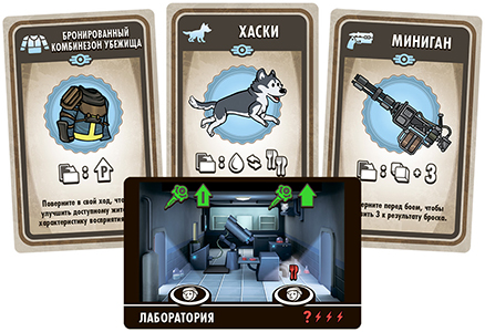 Настольная игра Fallout Shelter