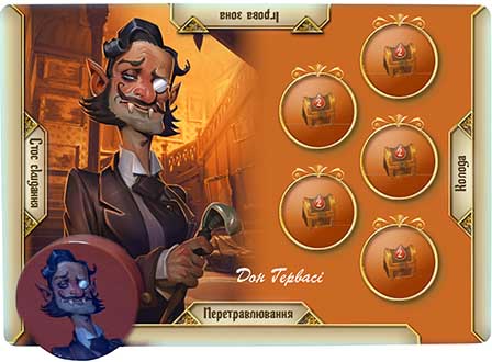 Купить настольную игру Голод