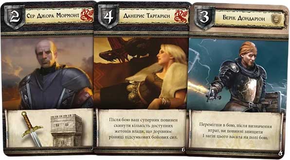 Купити доповнення Гра престолів: Друге видання — Матір драконів