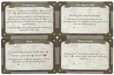 Настільна гра Kingsburg (Second Edition)