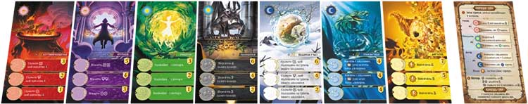 Купить настольную игру Книга магії