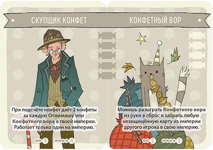 Настольная игра Конфетная империя