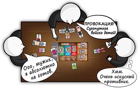 Настільна гра Ведмеді проти Дітей