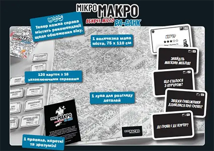 Настільна гра МікроМакро: Вбивче місто - Ва-банк