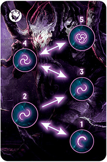 Купить дополнение Nemesis: Voidseeders Expansion