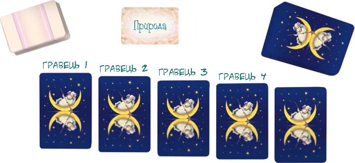 Купити настільну гру Онейронавти