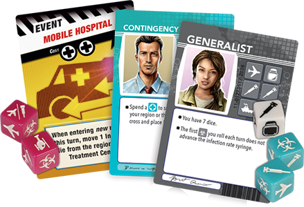 Настольная игра Pandemic: The Cure