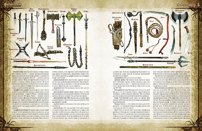 Головна книга правил - Pathfinder: Настільна рольова гра