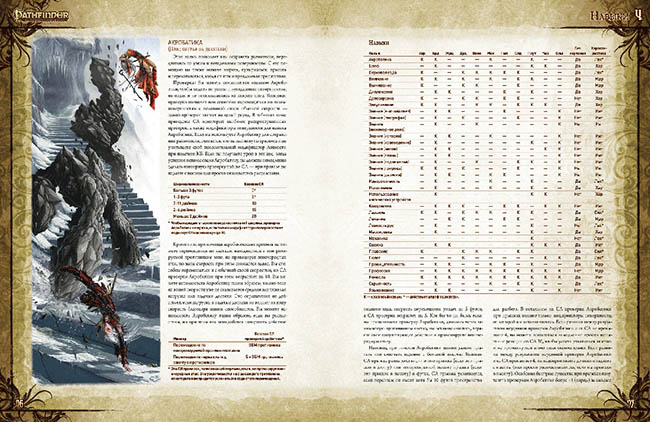 Головна книга правил - Pathfinder: Настільна рольова гра